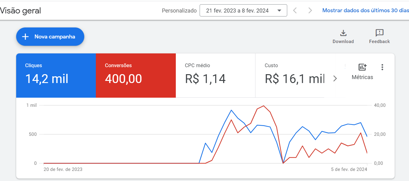 Captura de tela 2024-02-08 102239